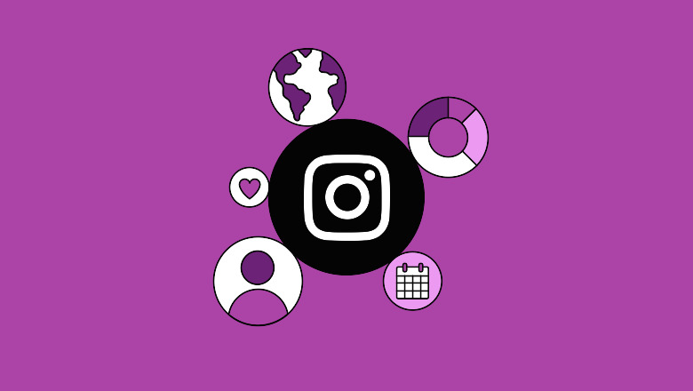 What is Viber?