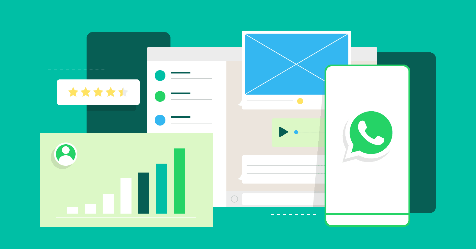 What are the Benefits of Importing Bing Ads from Facebook?