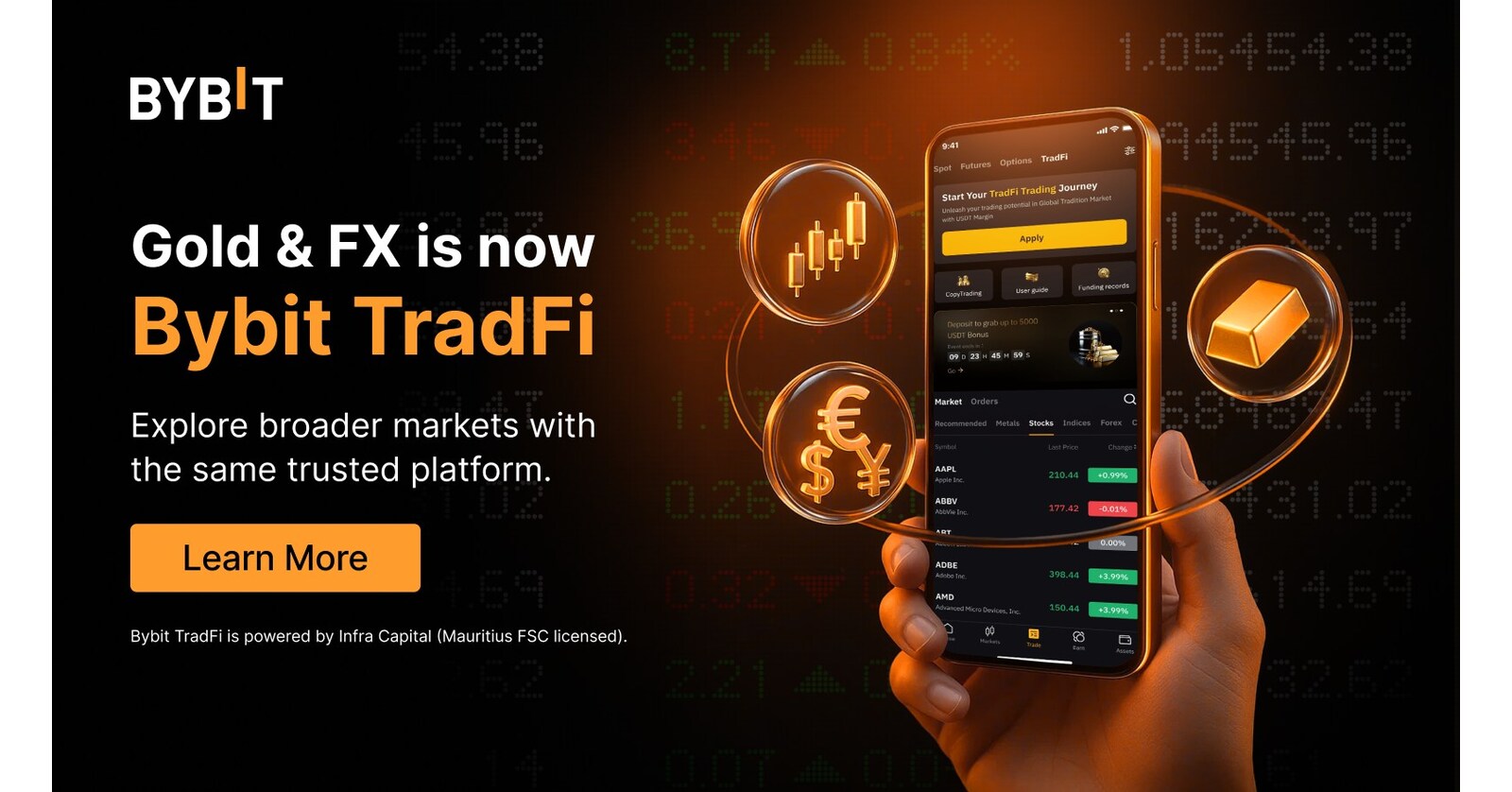 MasterCard promotion